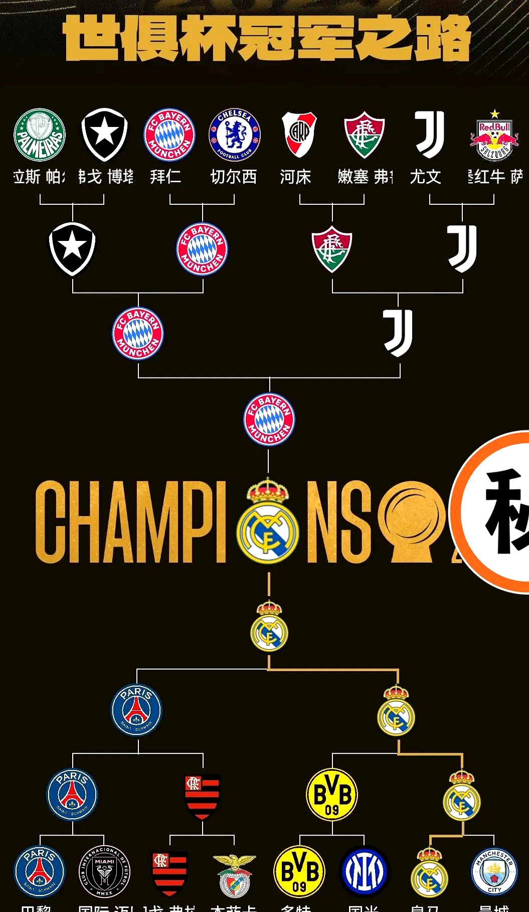 电竞赛事-风云突变皇家马德里加时末段官宣签约，意甲版图或变，话题不断，年轻球员得到机会的简单介绍